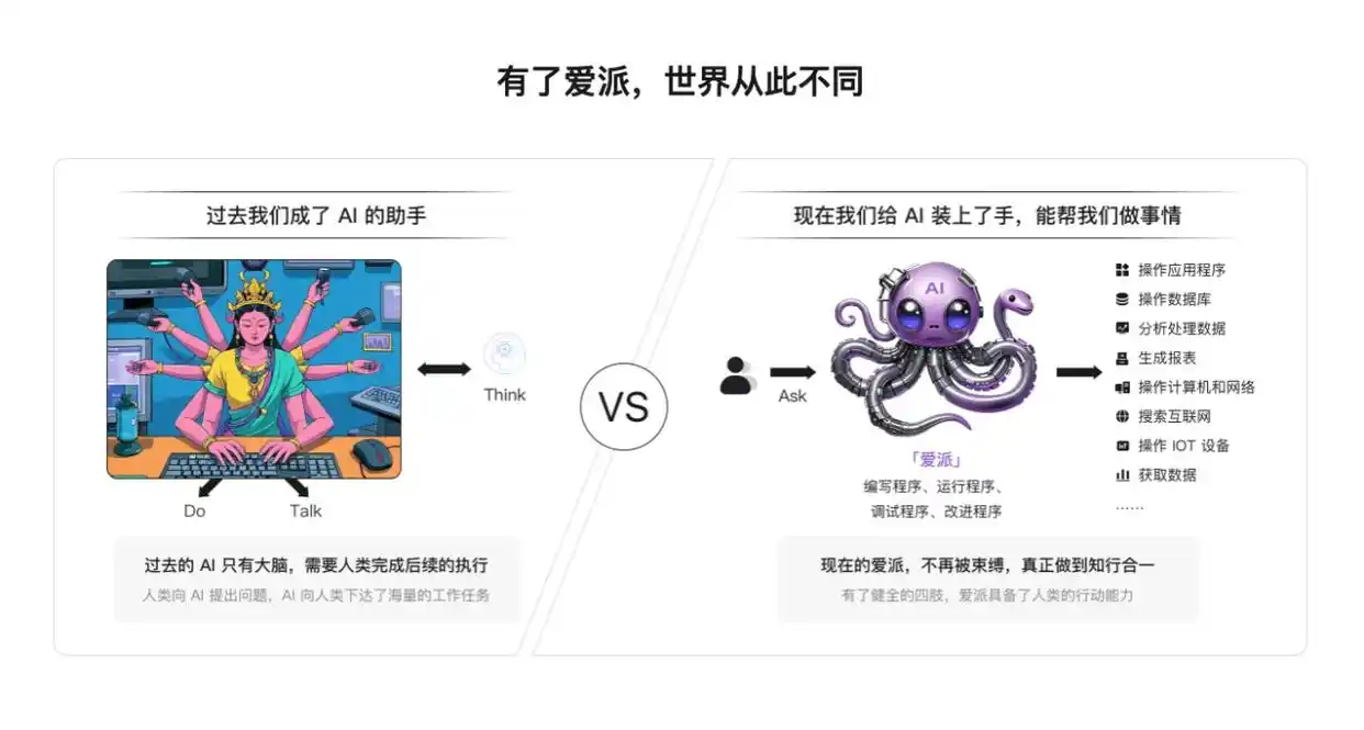 知道创宇发布新产品AiPy 更低成本打造更强通用智能体