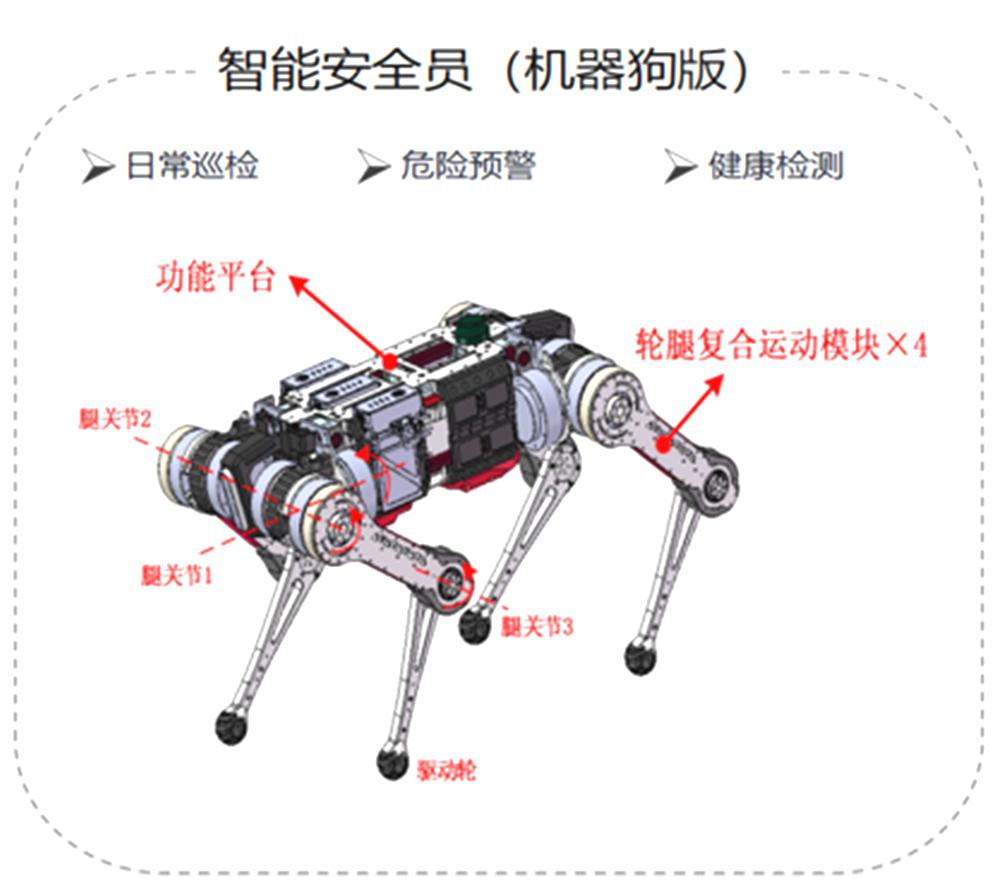 拥抱AI，电力行业正在发生什么？