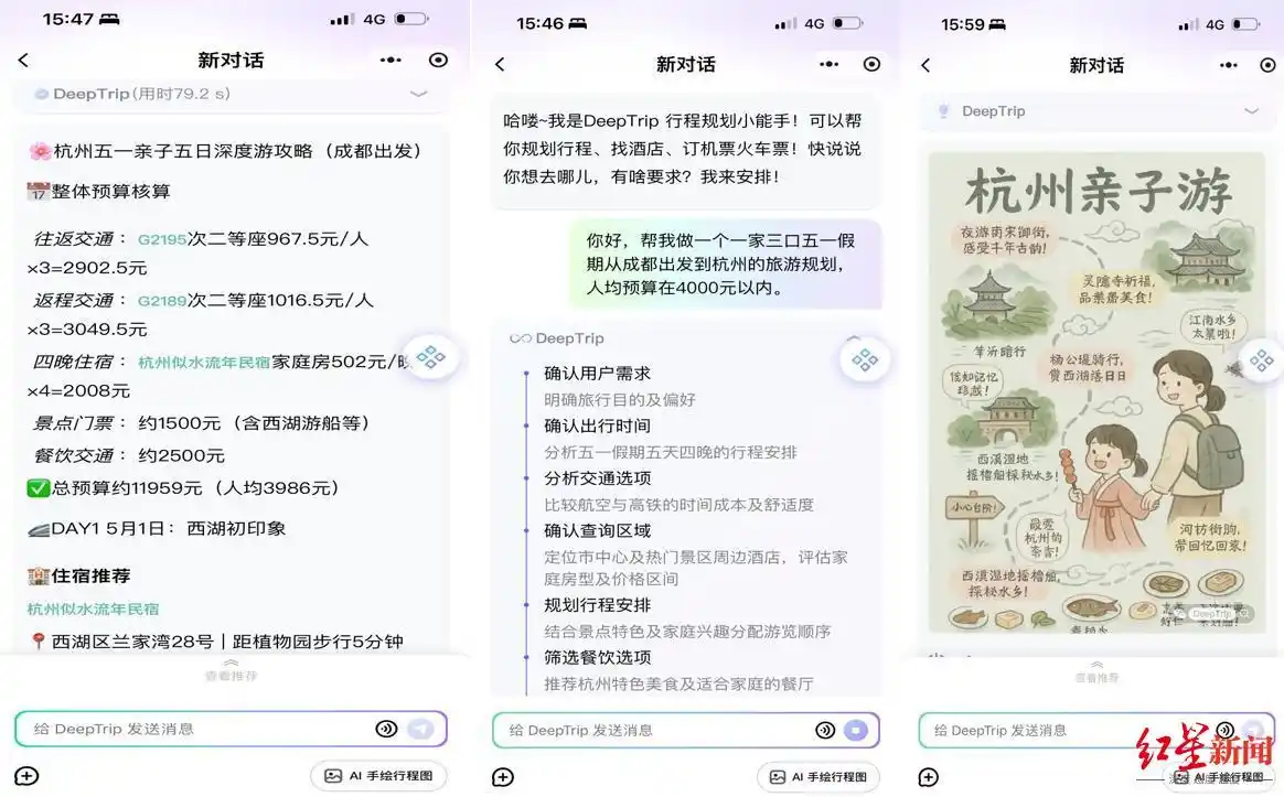 AI颠覆传统？1分钟生成“五一”攻略，旅游平台打响“智能战”