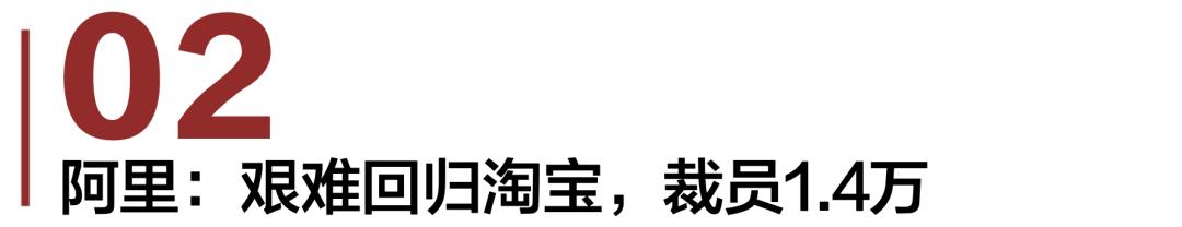 百度、阿里、腾讯基本面保卫战｜财报解读