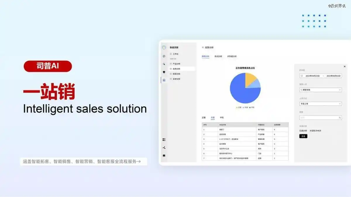 AI Agent开发企业「司普科技」获千万级A轮融资