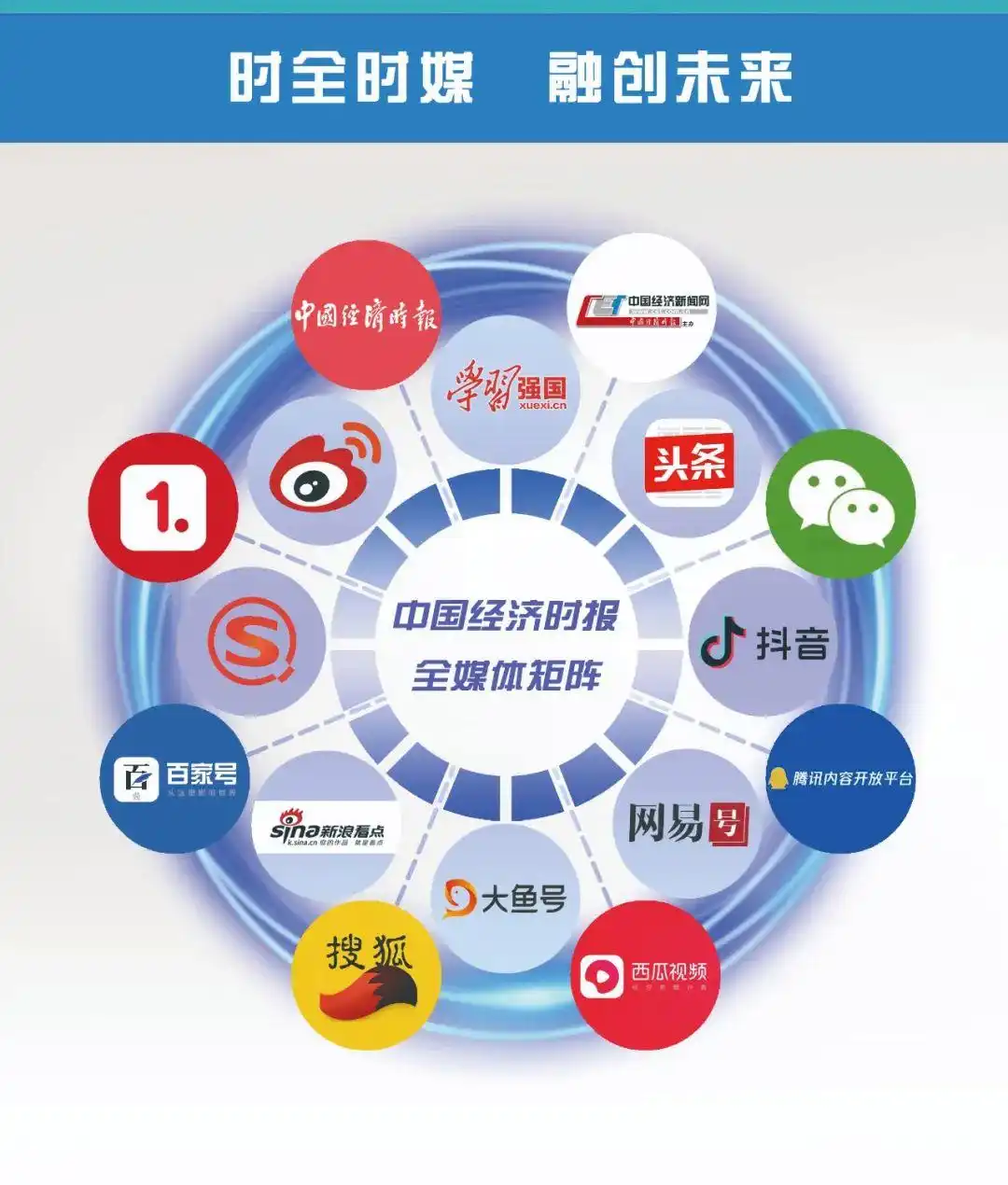 人机对话丨关于“十五五”开放发展，我们问了AI这些问题
