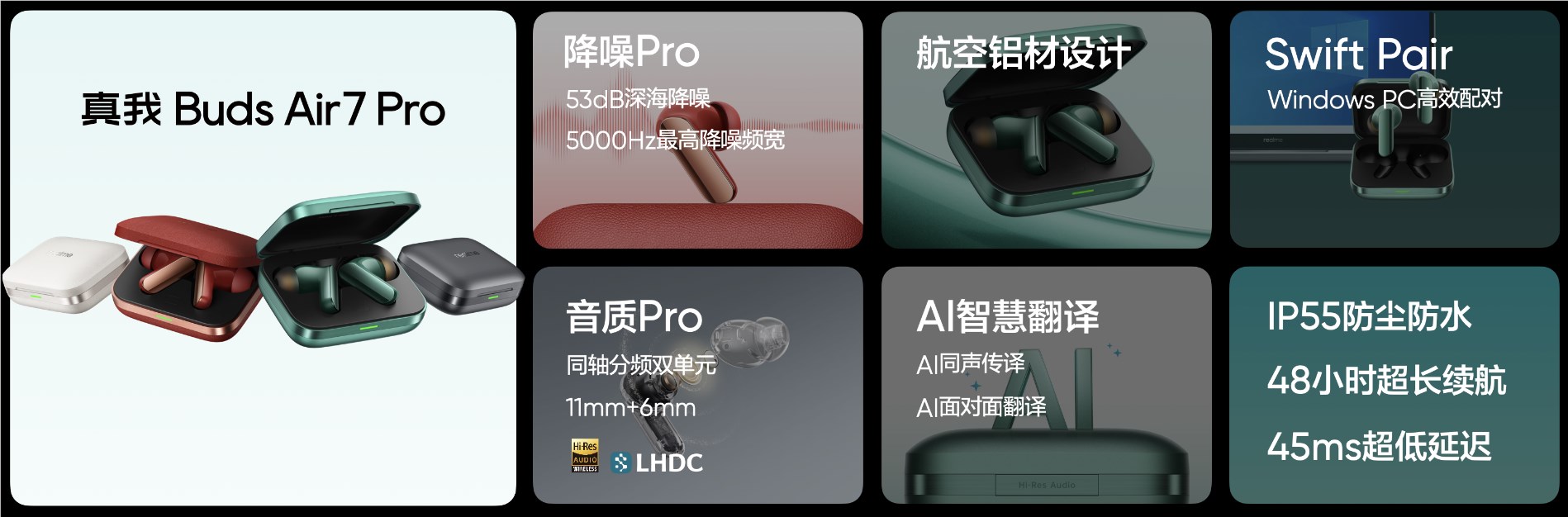 售价449元！真我首款AI翻译耳机 Buds Air7 Pro 正式发布