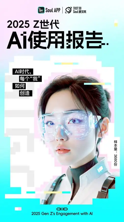 Soul App发布《2025 Z世代AI使用报告》：年轻人与AI共生共融