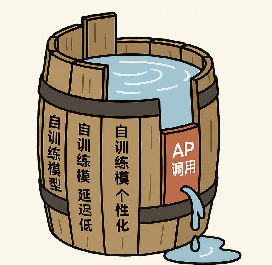 为什么现在做AI的产品经理，都是在亏钱？