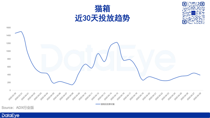 字节AI布局大调整，转向押注新赛道？